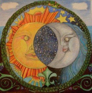 Chart the sun and Moon