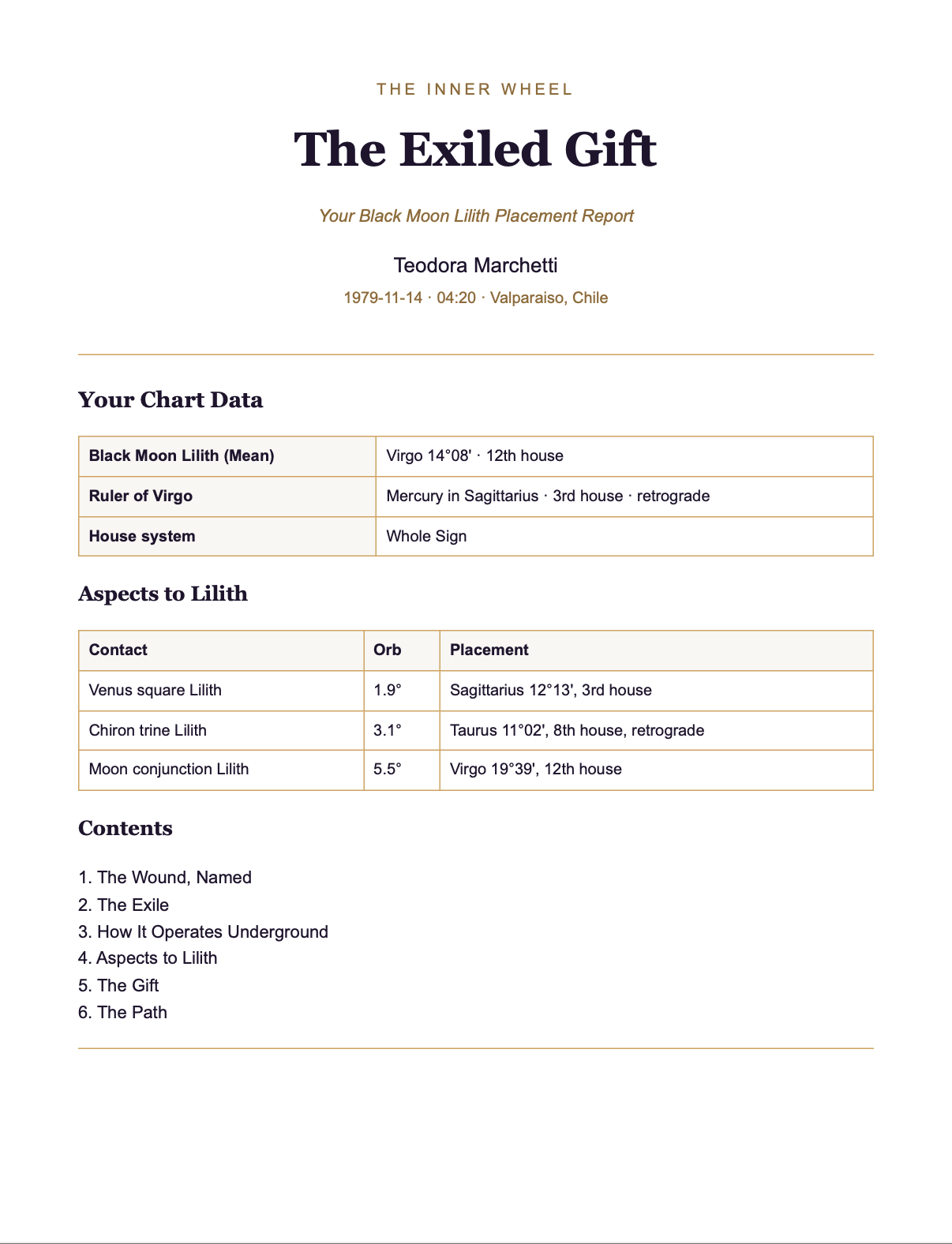 The Exiled Gift sample report page 1 — The Inner Wheel